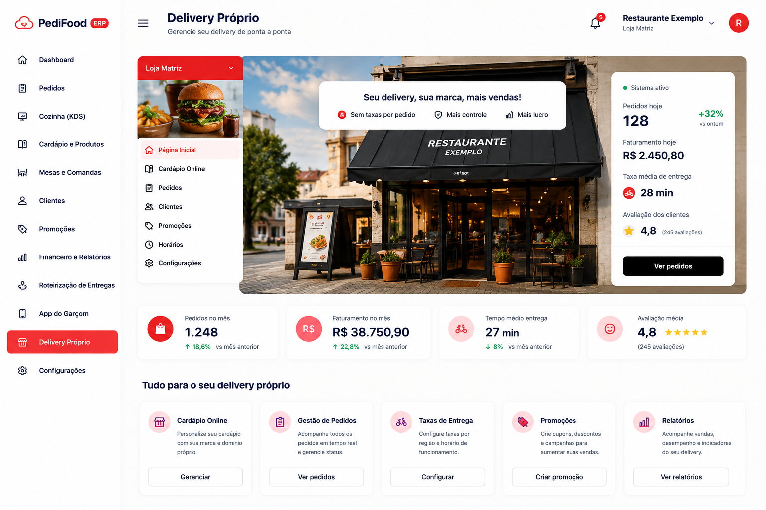 Delivery Próprio